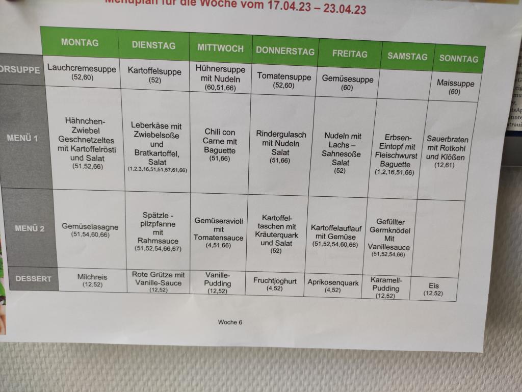 Speiseplan Heim